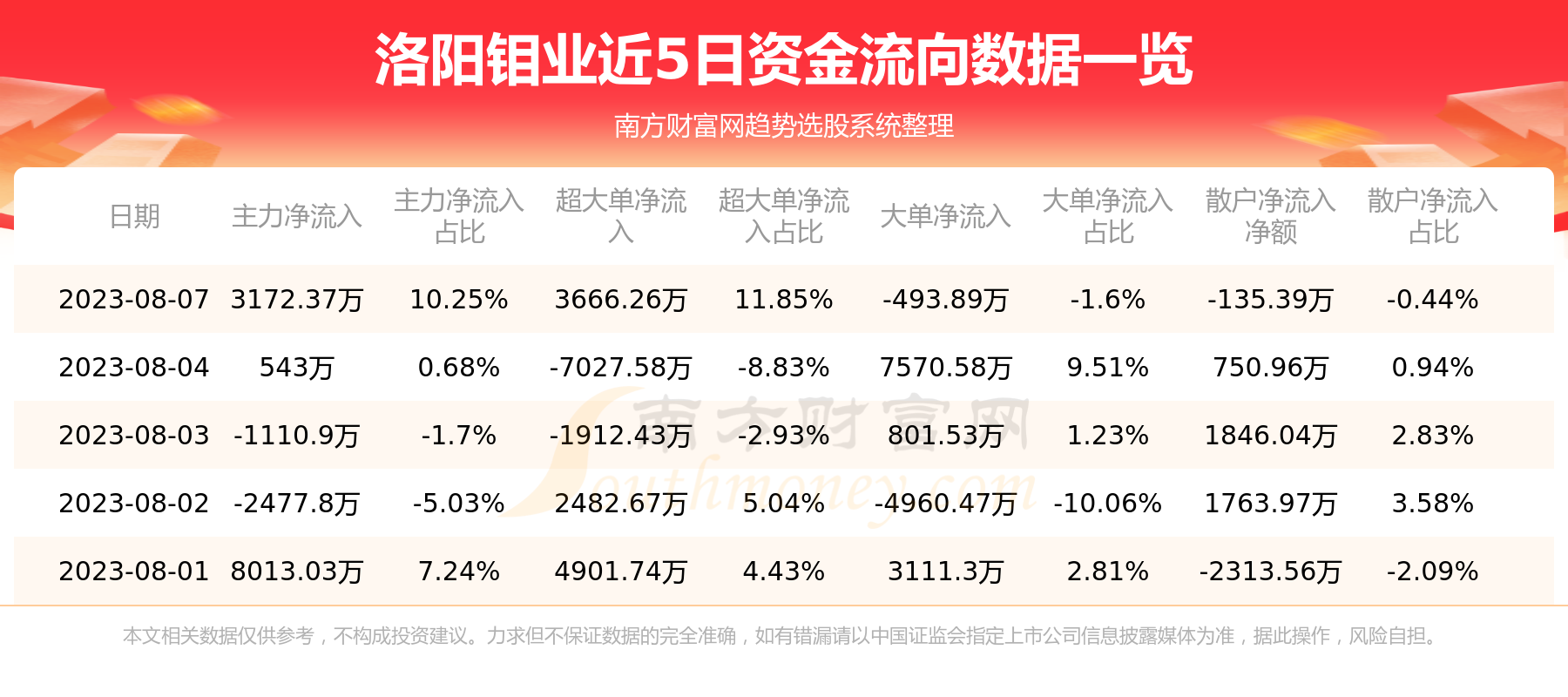 雄安新區(qū)隔墻板 第532頁
