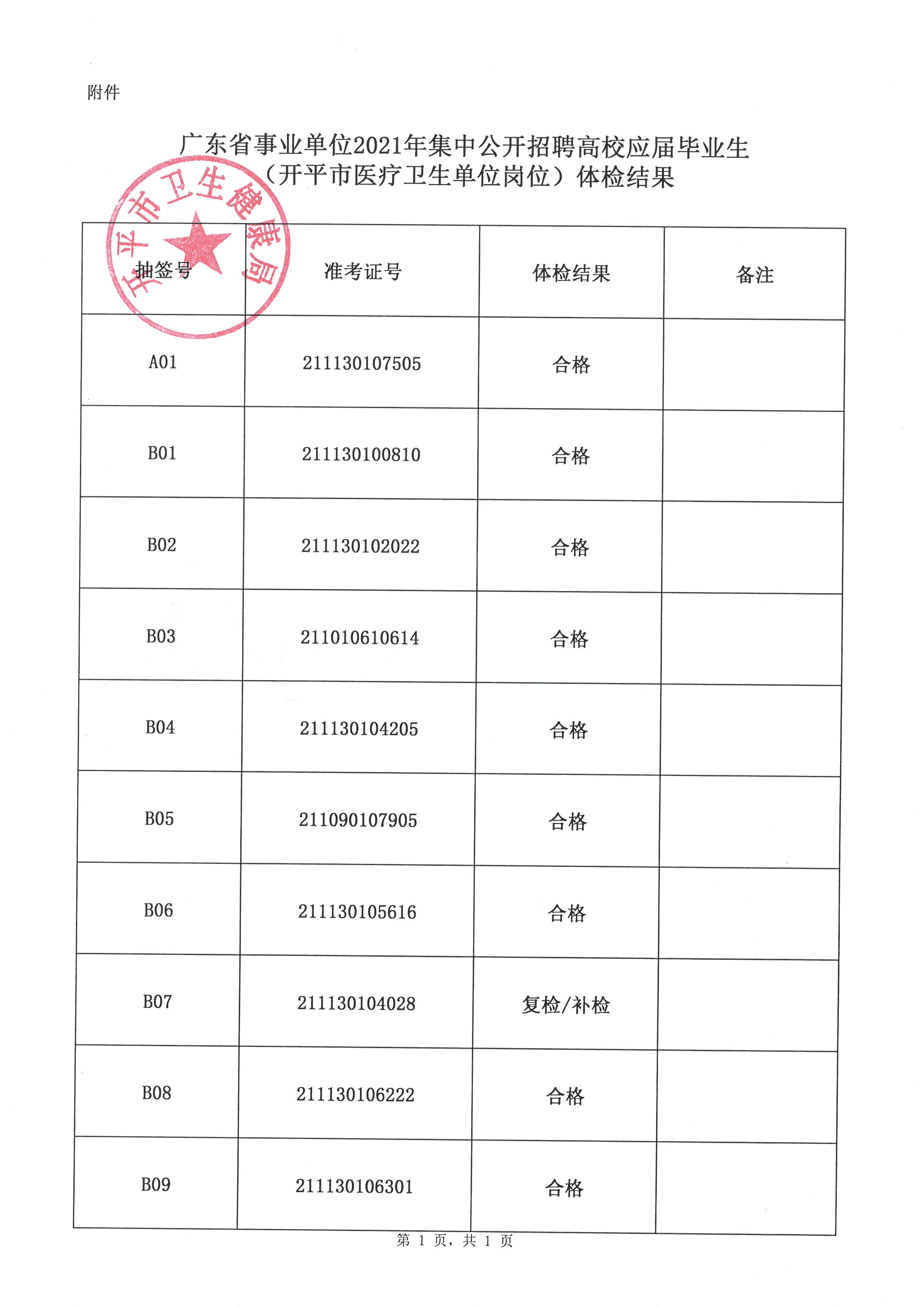 事業(yè)單位體檢最新規(guī)定,事業(yè)單位體檢最新規(guī)定，全面解析與觀點闡述