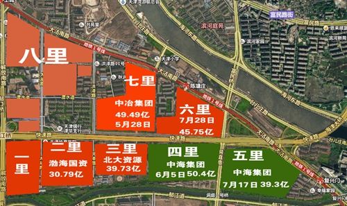 八大里最新,八大里最新，帶你領(lǐng)略全新風(fēng)采?
