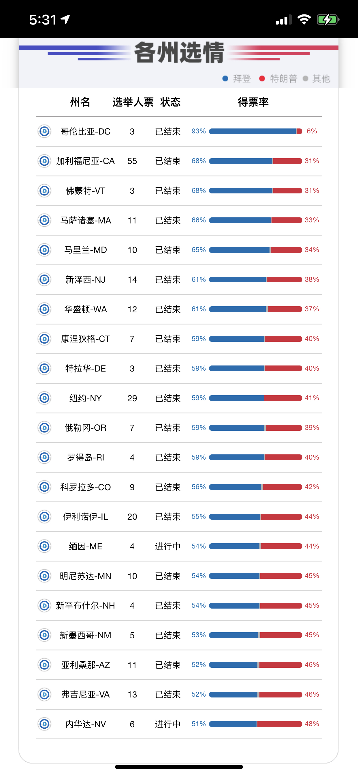 濟南隔墻板 第528頁