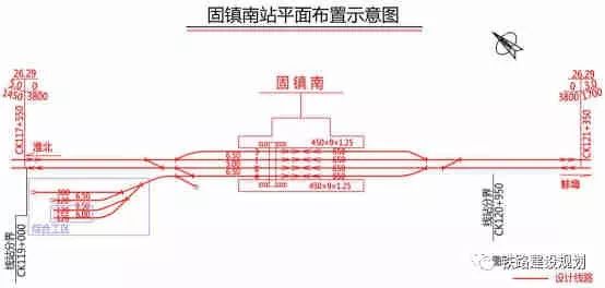 固鎮(zhèn)高鐵站最新動態(tài)揭秘，建設(shè)進(jìn)展、開通時間等最新消息匯總