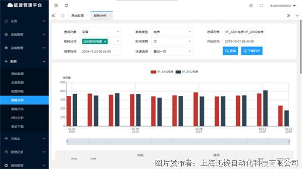 新澳天天開獎資料大全下載安裝,數(shù)據(jù)引導(dǎo)設(shè)計方法_遠程版36.794