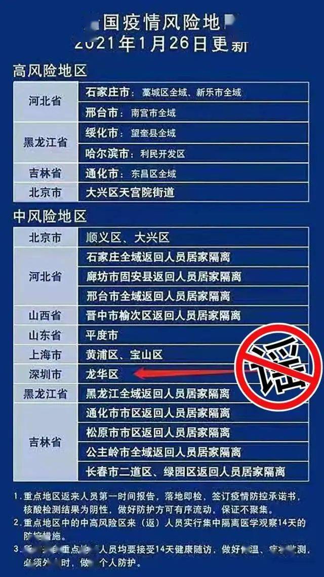 內(nèi)蒙古疫情風(fēng)險(xiǎn)等級最新劃分揭曉????