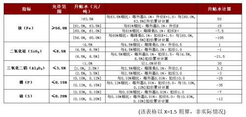 第2184頁