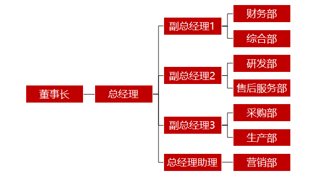 2024新澳門天天開好彩大全孔的五伏,專家解析意見(jiàn)_效率版65.323