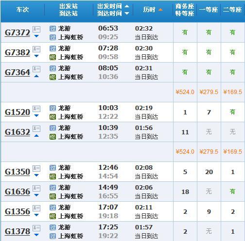 K213次列車時(shí)刻表最新及論述