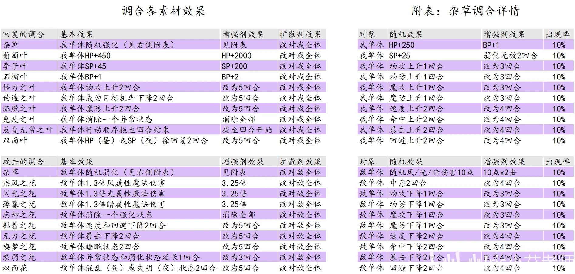 72396.cσm查詢澳彩開獎(jiǎng)網(wǎng)站,定量解析解釋法_強(qiáng)勁版65.916