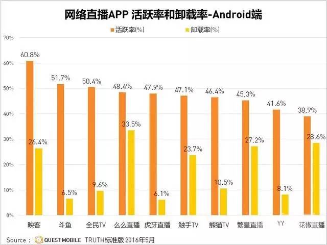 77777788888王中王中特亮點(diǎn),實(shí)際確鑿數(shù)據(jù)解析統(tǒng)計(jì)_投影版65.909