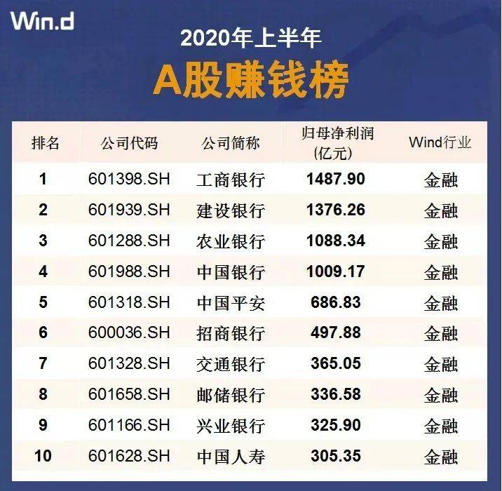 7777788888王中王開獎(jiǎng)十記錄網(wǎng)一,詳情執(zhí)行數(shù)據(jù)安援_多功能版65.335