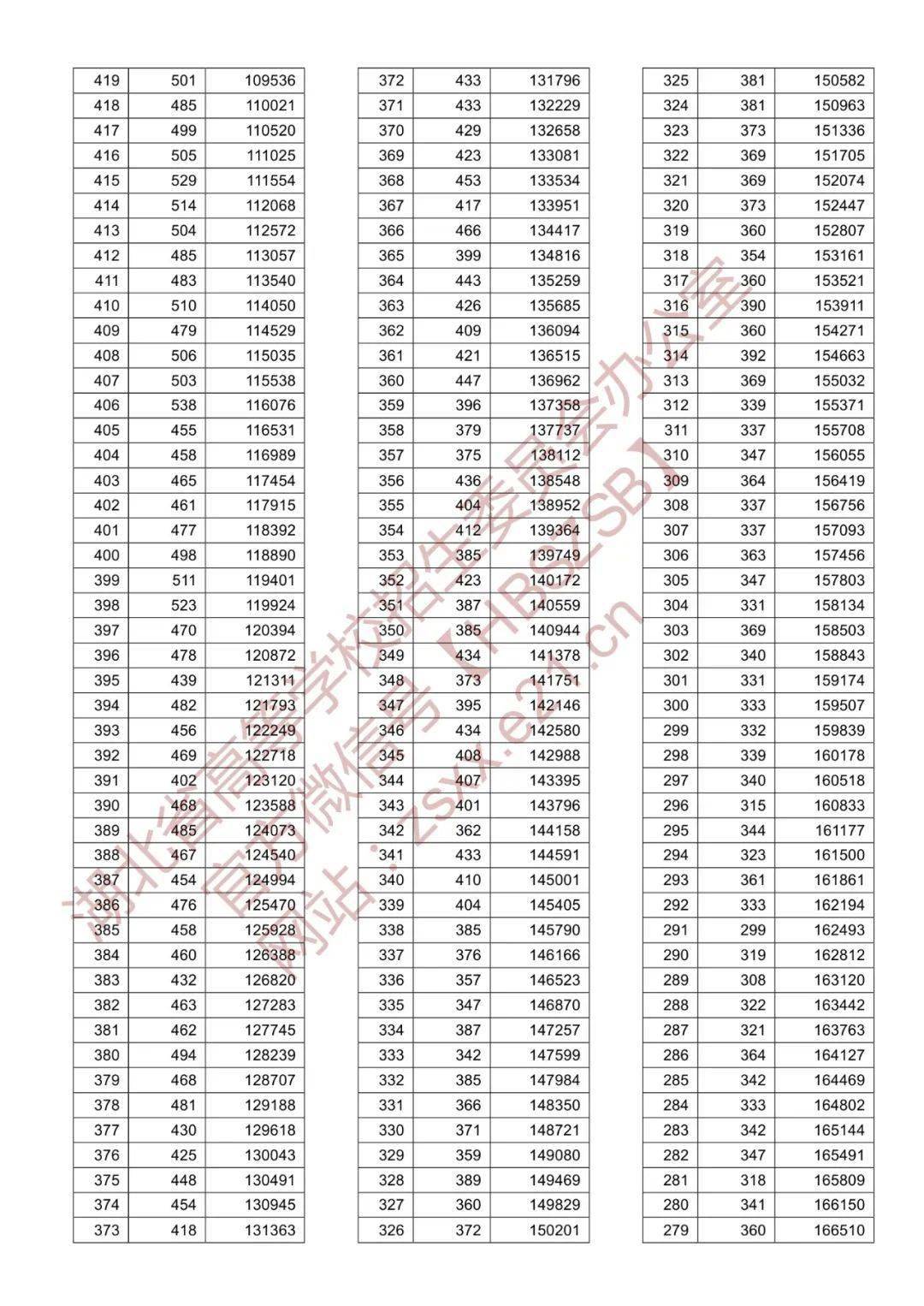 7777788888管家婆老家,統(tǒng)計(jì)材料解釋設(shè)想_旗艦設(shè)備版65.767