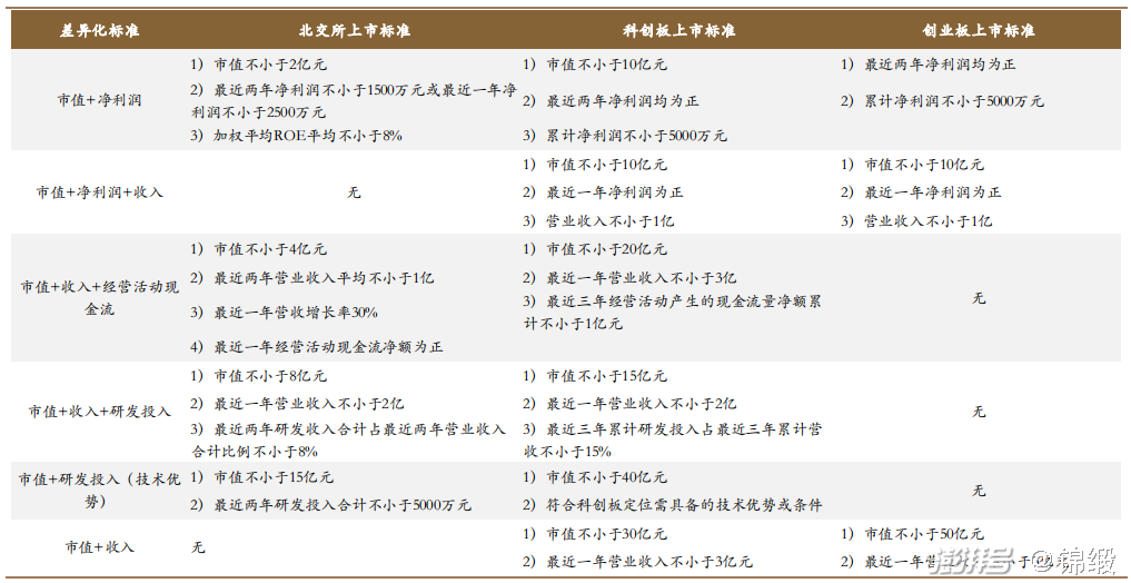 7777788888精準(zhǔn)資料查詢,標(biāo)準(zhǔn)執(zhí)行具體評(píng)價(jià)_極致版65.135