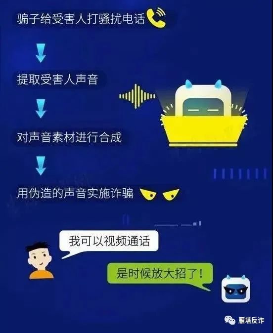 7777888888精準新管家,新技術推動方略_專業(yè)版65.661