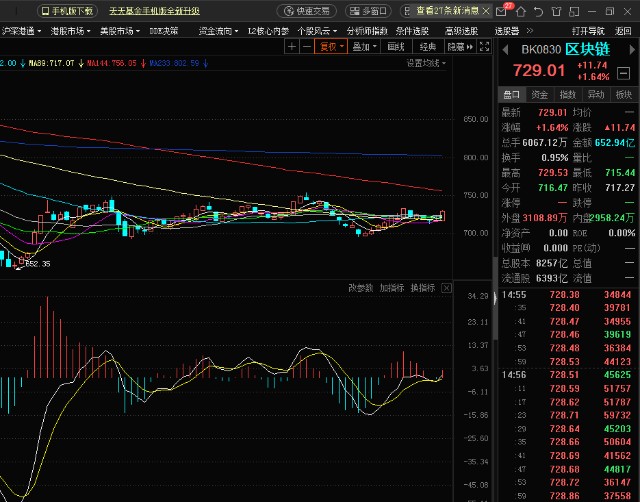 一馬中特免費資料公開,實證分析細(xì)明數(shù)據(jù)_閃電版65.393