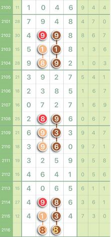 今晚出特馬最準確生肖,財務(wù)情況_天然版96.686