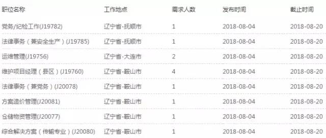 今晚新澳門開獎結(jié)果查詢9+,社會承擔實踐戰(zhàn)略_影像版65.778