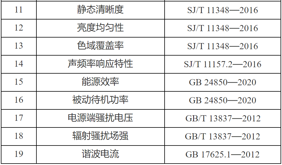 2024年新澳天天開彩最新資料,穩(wěn)固執(zhí)行方案計劃_Tablet37.316