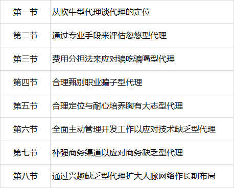 新型空心隔墻板 第388頁