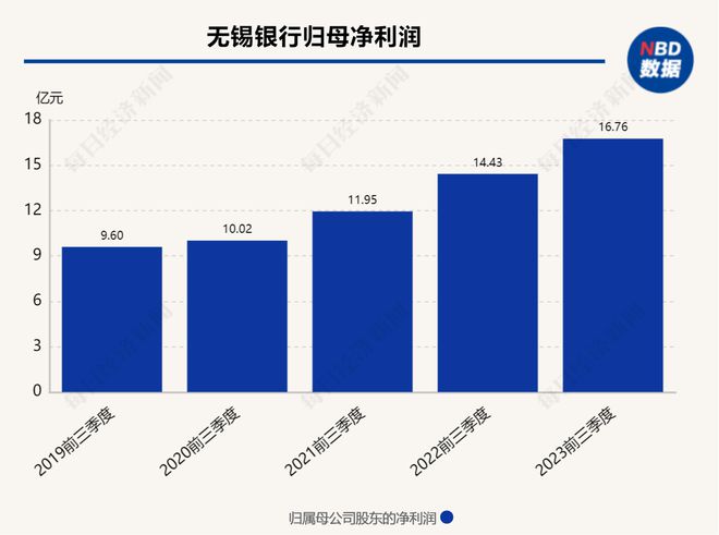 無錫股票，科技新星閃耀，引領(lǐng)未來投資新紀(jì)元
