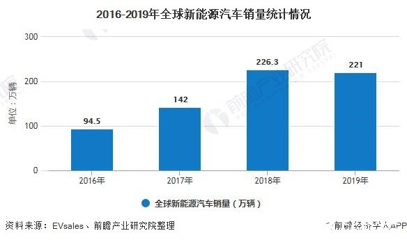 最新能源政策引領(lǐng)科技革新，開啟綠色生活新紀元