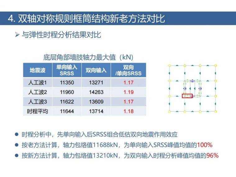延安二期巖土最新消息,全面實施策略設計_無線版23.322