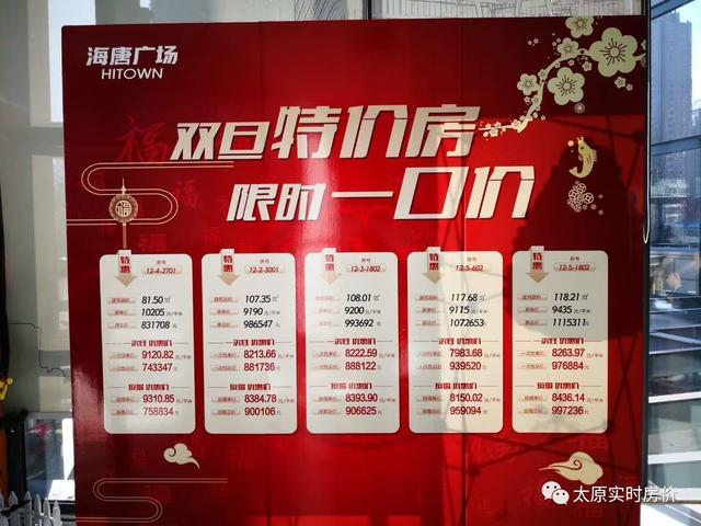 太原錦繡名邸最新動(dòng)態(tài)揭秘，精彩紛呈的居住新篇章?
