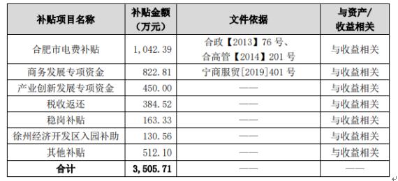 蘇美達(dá)最新動(dòng)態(tài)，日常奇妙友誼與愛(ài)傳遞的光輝