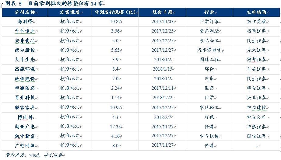 雪迪龍最新動態(tài)，日常故事中的溫馨與進展