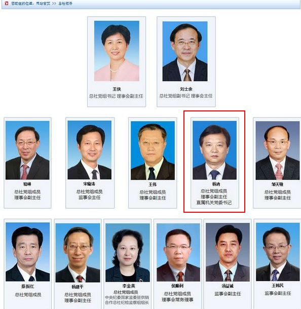 湖南省委常委名單最新詳解及步驟指南