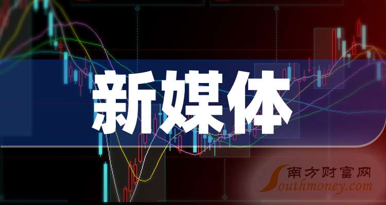 中視傳媒最新動(dòng)態(tài)報(bào)道，最新消息一覽