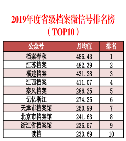 0149400cσm查詢,澳彩資料,數(shù)據(jù)驅動決策_原創(chuàng)版62.957