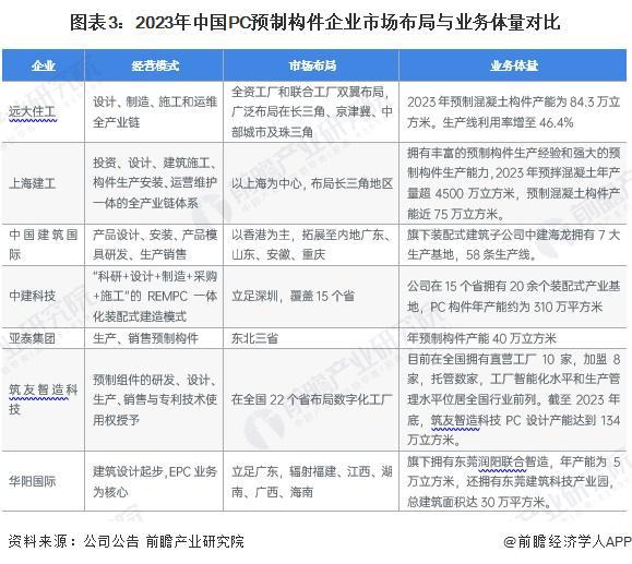 河北綠材建筑 第245頁