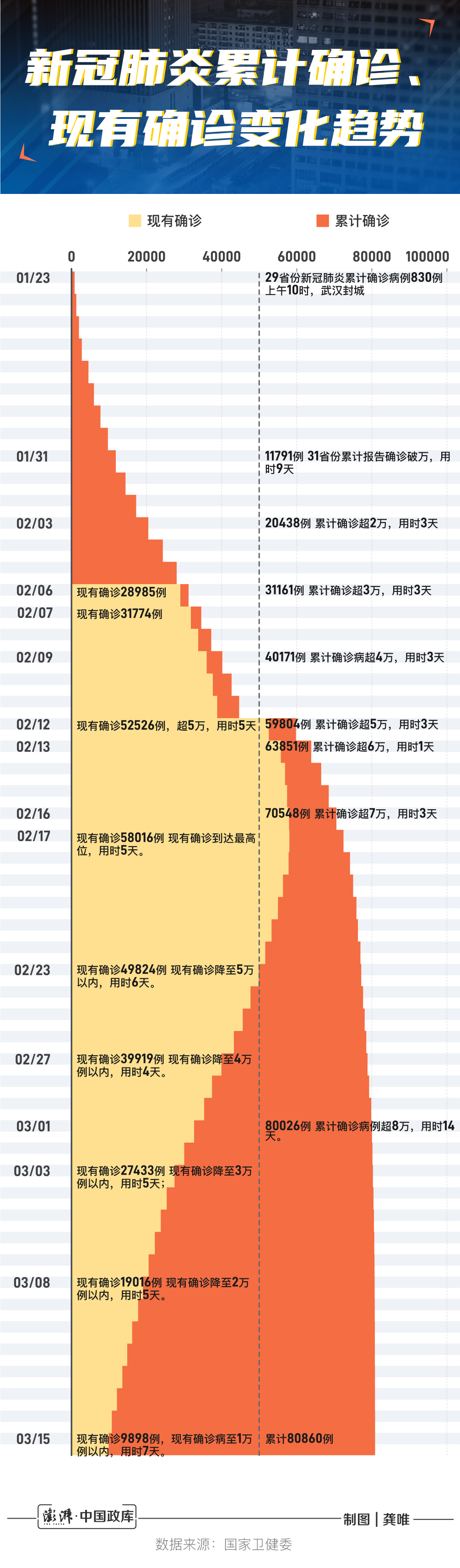 2025年12月疫情又開始了嗎,科技成果解析_驅(qū)動(dòng)版62.513