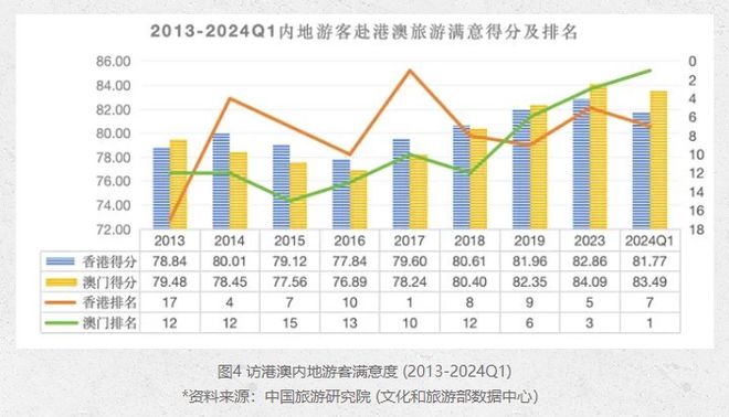 2025年新澳門今晚開什么,專業(yè)地調(diào)查詳解_啟動版62.516