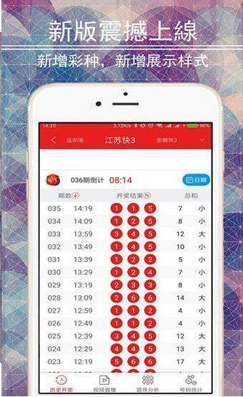 2025年新澳門(mén)天天開(kāi)獎(jiǎng)免費(fèi)查詢,創(chuàng)新計(jì)劃制定_夢(mèng)想版62.648