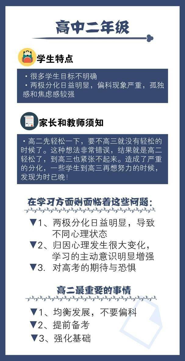 2025年澳門特馬今晚,精細(xì)評(píng)估方案_教育版62.480