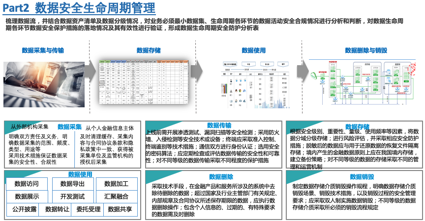 2025新澳最準(zhǔn)確資料,最新數(shù)據(jù)挖解釋明_車(chē)載版62.900