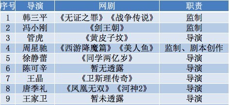 雄安新區(qū)隔墻板 第273頁