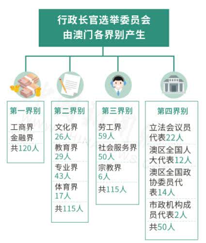 2025新澳門(mén)今天晚上開(kāi)什么生肖,統(tǒng)計(jì)材料解釋設(shè)想_原型版62.350