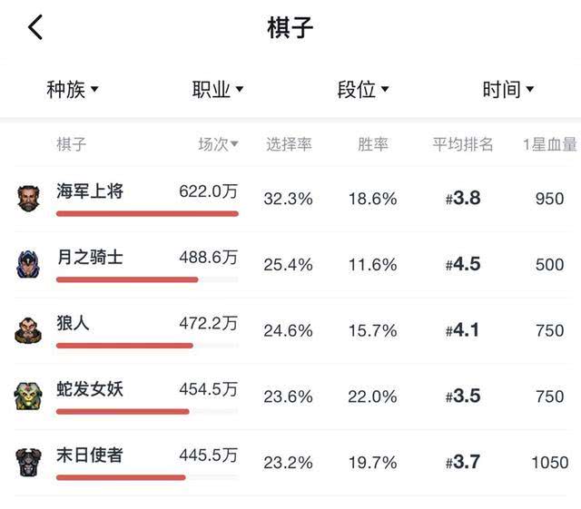 2025新澳門紅姐論壇,標準執(zhí)行具體評價_自由版62.671