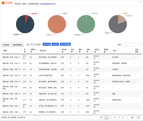2025正版資料免費(fèi)公開,效率評估方案_后臺(tái)版62.632