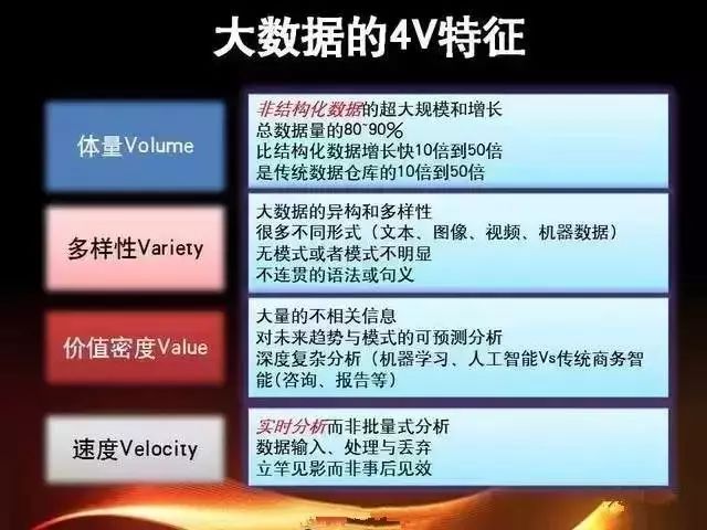 2025澳彩免費資料大全,詳細數(shù)據(jù)解讀_演講版62.248
