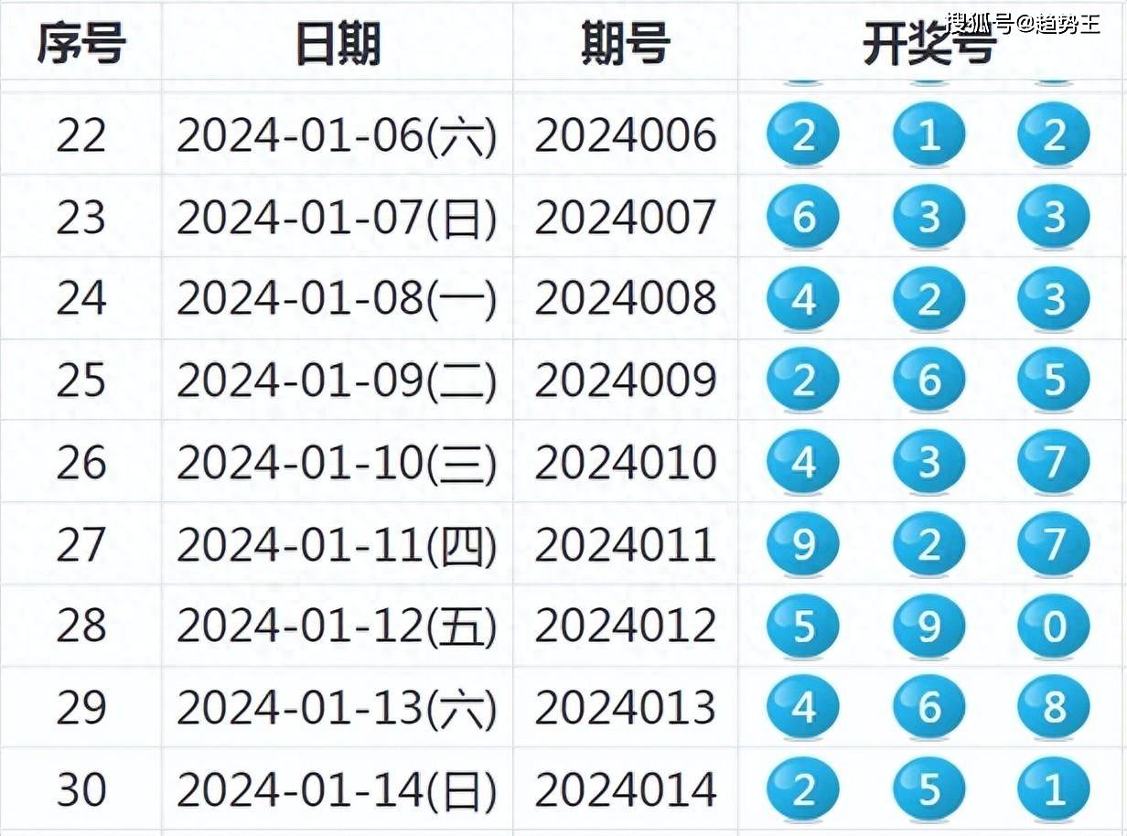 2025澳門天天開(kāi)好彩大全蠱,系統(tǒng)分析方案設(shè)計(jì)_隨機(jī)版62.141