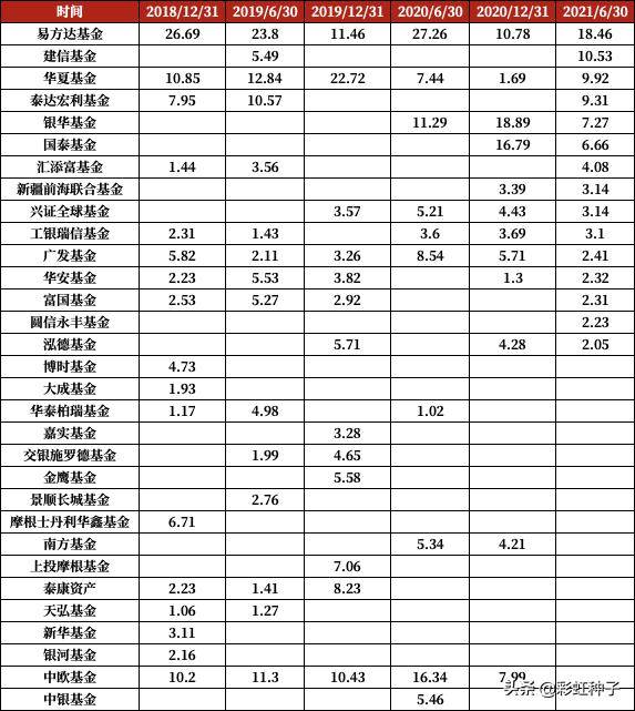 石家莊隔墻板 第265頁(yè)