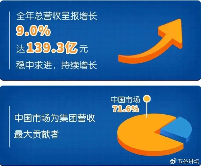 494949免費(fèi)開獎(jiǎng)大全,穩(wěn)健設(shè)計(jì)策略_自由版62.768