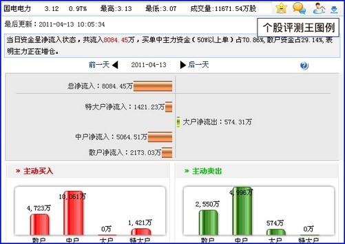 新型空心隔墻板 第263頁