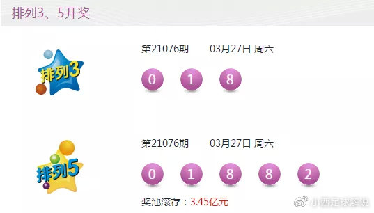 7777788888開(kāi)獎(jiǎng)結(jié)果,理論考證解析_學(xué)院版62.145