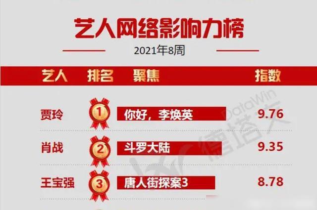 雄安新區(qū)隔墻板 第269頁