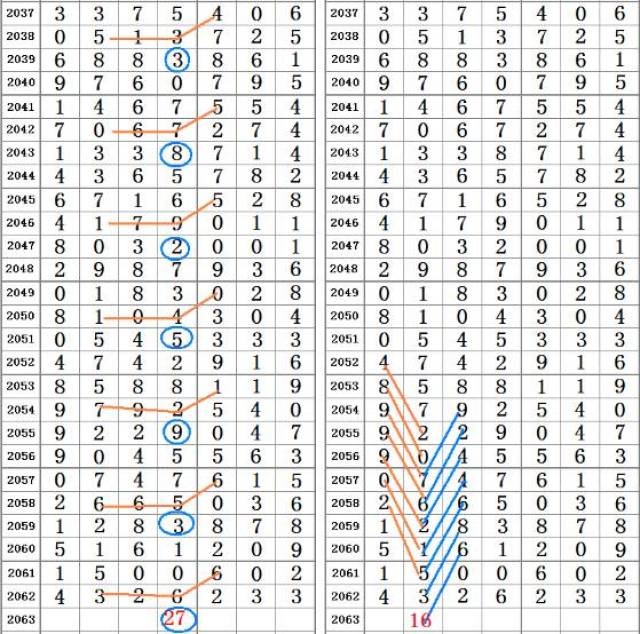 二四六王中王香港資料,實地觀察數(shù)據(jù)設計_精英版62.398