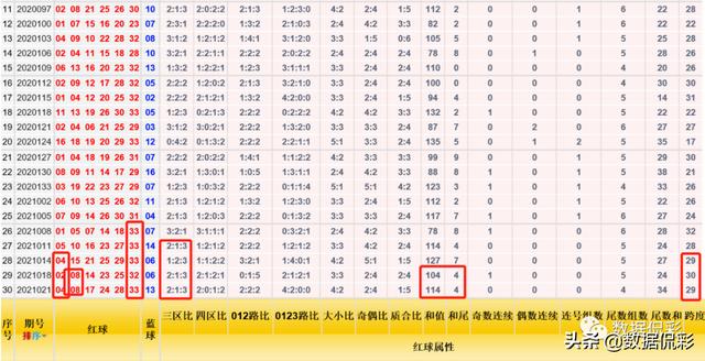 今晚新澳門開獎結果查詢9+,全面信息解釋定義_先鋒科技62.815
