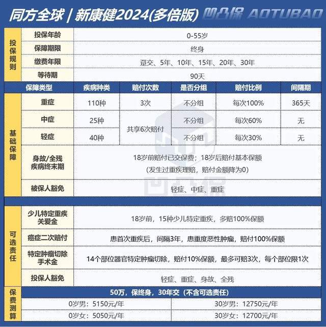 河北綠材建筑 第238頁